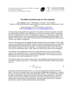 The effect of particle size on CO2 reactivity