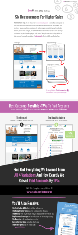 Six Reassurances For Higher Sales Best Outcome