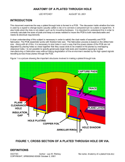 anatomy of a plated through hole