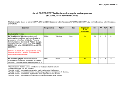 Annex 1 Issues harmonised by the ECTRA/ERC/ECC