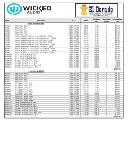 Model # Description MSRP EDTG Sale Price Quantity in Display