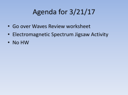 Electromagnetic Spectrum