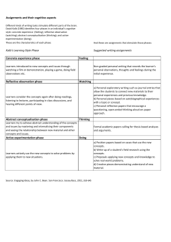 Assignments and their cognitive aspects Kolb`s Learning Style