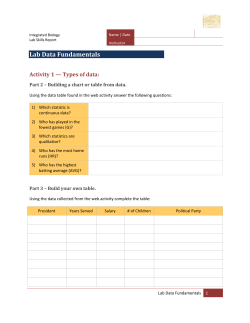 Lab Data Fundamentals