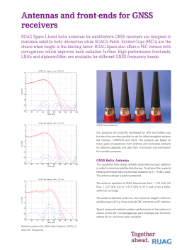 Antennas and front-ends for GNSS receivers