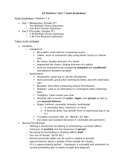 AP Statistics: Part 1 Exam Breakdown Exam breakdown: Chapters 1
