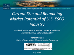 Current Size and Remaining Market Potential of U.S. ESCO Industry