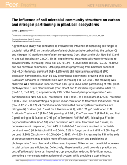 The influence of soil microbial community structure on carbon and
