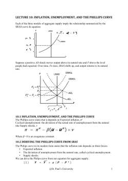 lecture 10: inflation, unemployment, and the phillips curve