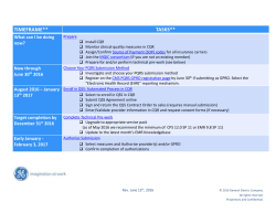 2016 PQRS Quality Submission Services (QSS