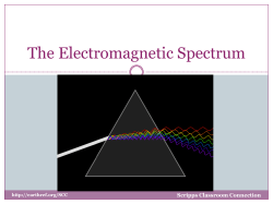 Scripps Classroom Connection