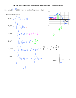 AP Calc Notes: DI &ndash; 8 Functions Defined as Integrals from Tables