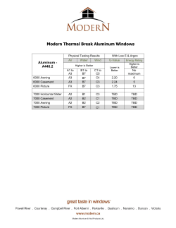 Modern Thermal Break Aluminum Windows