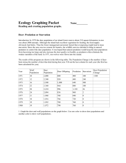 INTERPRETING ECOLOGICAL DATA