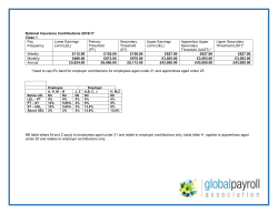 National Insurance Contributions 2016/17 Class 1 Pay Frequency