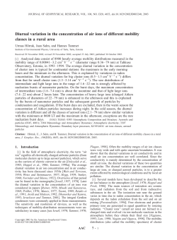 Diurnal variation in the concentration of air ions of different
