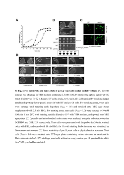 S1 Fig. - PLoS ONE