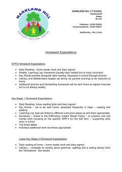 MARKLAND HILL C P SCHOOL Markland Hill Bolton BL1 5EJ