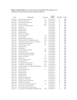 elife-18990-fig3-data1