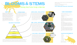 Knowledge Comprehension Application Synthesis Analysis