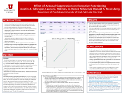 Scientific poster example