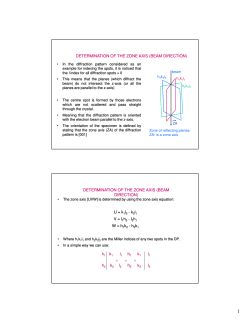 DETERMINATION OF THE ZONE AXIS (BEAM DIRECTION) U