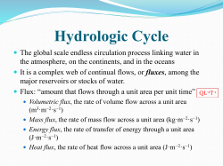 2. Hydrologic Cycle