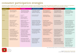 consumer participation strategies - Centre for Culture, Ethnicity