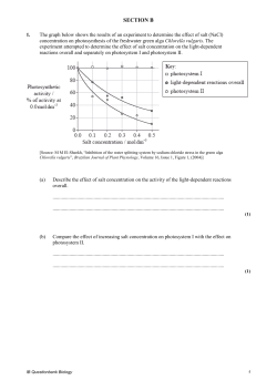 test phn:respn DBSQS