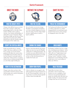 direcT The rider moTivaTe The elephanT shape The paTh