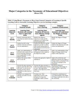Major Categories in the Taxonomy of Educational Objectives
