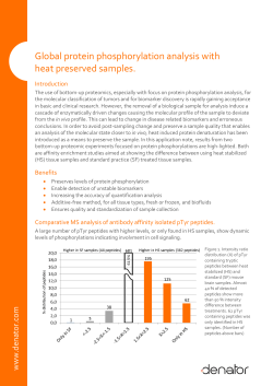 Global protein phosphorylation analysis with heat