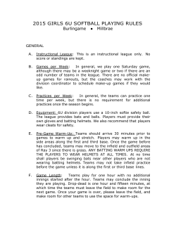 2015 GIRLS 6U SOFTBALL PLAYING RULES
