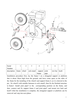 Serial Number 1 2 3 4 5 6 7 description frame wheel