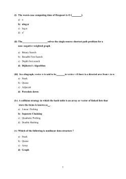 Adjacency-Matrix Representation