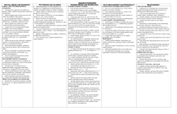 Number Sense and Numeration