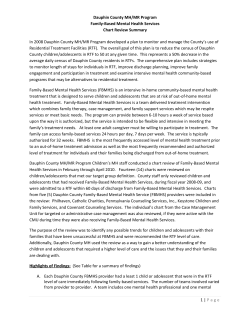 Dauphin County MH/MR Program Family