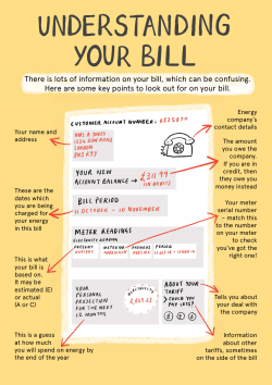 There is lots of information on your bill, which can be confusing