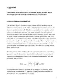eAppendix Association of the incubation period duration with