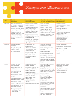 Age Social/ Language/ Cognitive (Learning, Motor/Physical