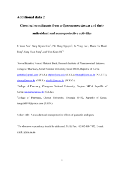 Antioxidant of some Vietnamese teas derived from plants