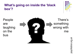 Schizophrenia: cognitive explanations (slides)