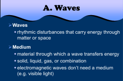 I. Characteristics of Waves - Otterville R