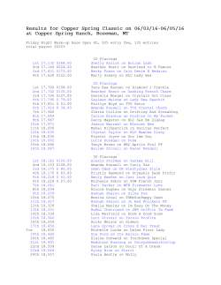 Friday Night Warm-up Race Open 4D, $25 entry fee