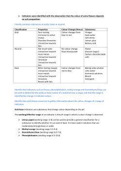 The Acidic Environment by Arthur Huang