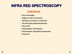 IR Spectroscopy