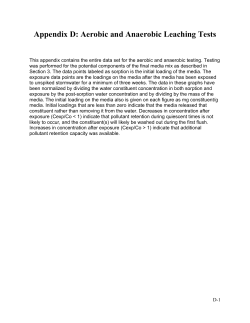 Appendix D: Aerobic and Anaerobic Leaching Tests
