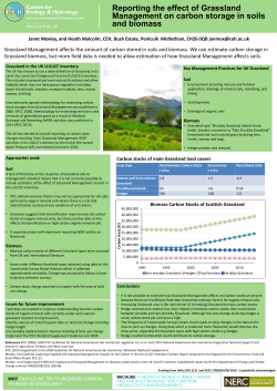 Grassland Management affects the amount of carbon stored in soils