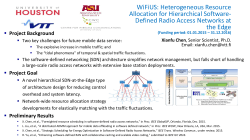 WiFiUS: Heterogeneous Resource Allocation for
