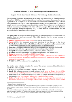 FoodMicrobionet 2: Structure of edges and nodes tables1.